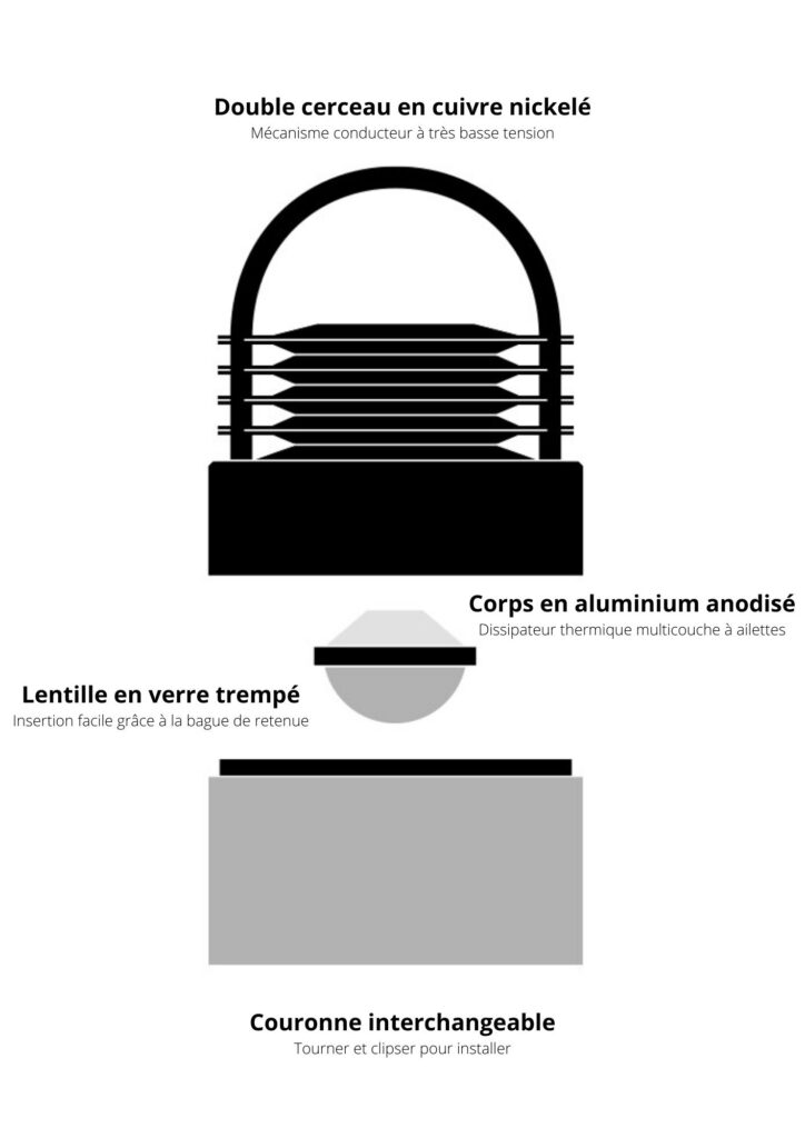 detail luminaire design MOD